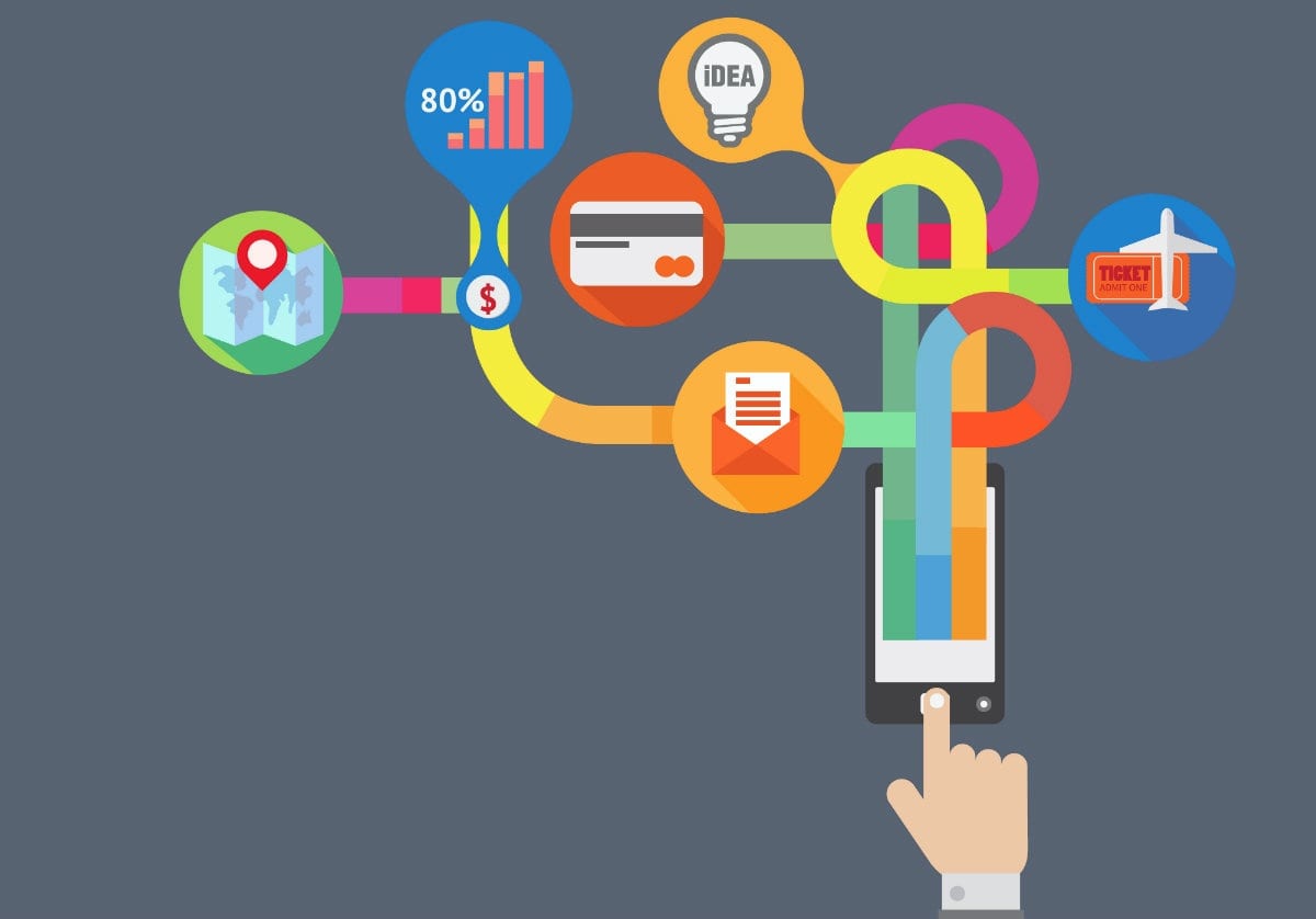 9 Elements of an Amazing DMO App YouVisit