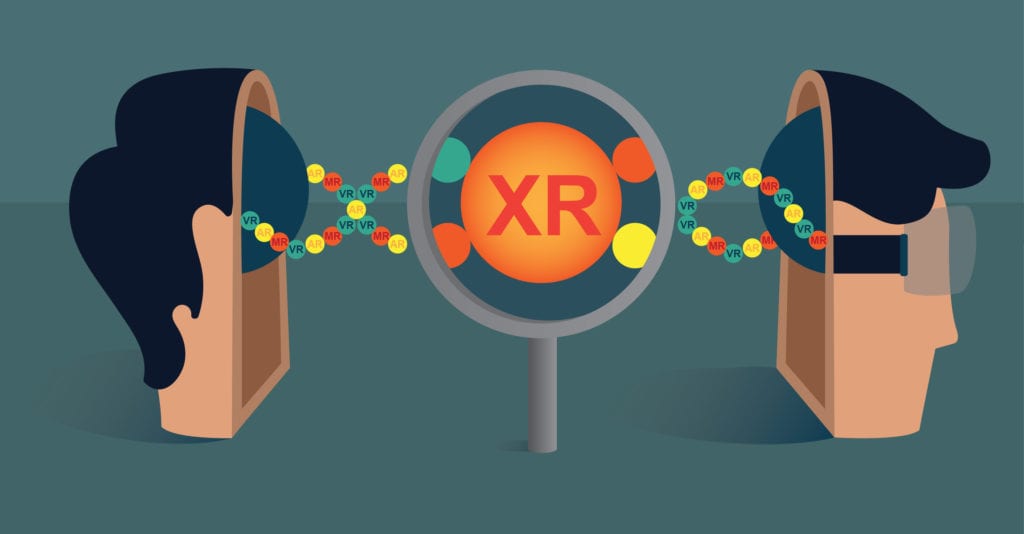 What Extended Reality (XR) Means for Business YouVisit